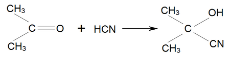 Одной из важнейших реакций ацетона является присоединение к нему   синильной кислоты   , В результате чего образуется   ацетонциангидрин   :